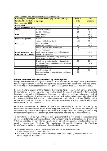 Statusrapport for fritids- og kulturomrÃ¥det i HÃ¸je-Taastrup Kommune ...