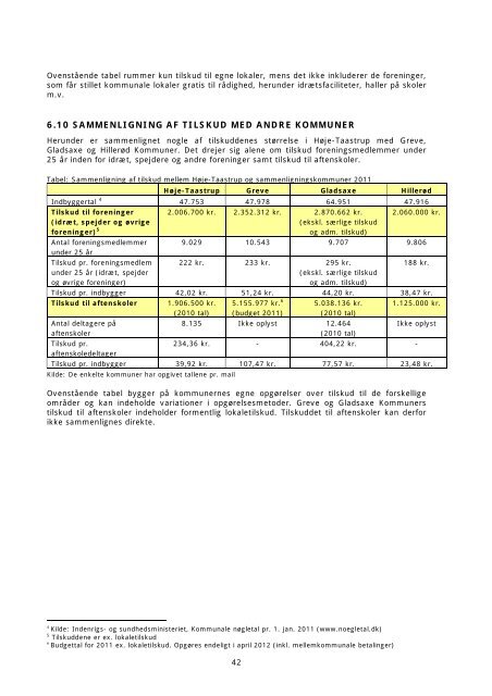 Statusrapport for fritids- og kulturomrÃ¥det i HÃ¸je-Taastrup Kommune ...