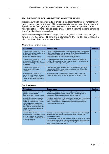 Spildevandsplan 2012 2015 Forslag Frederikshavn Kommune