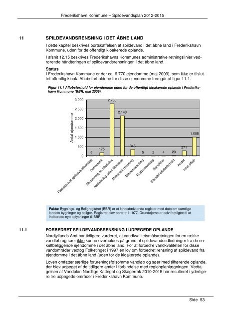 Spildevandsplan 2012 2015 Forslag Frederikshavn Kommune