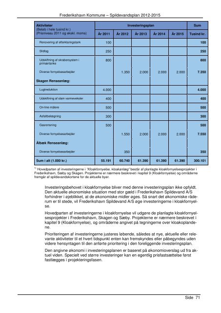 Spildevandsplan 2012 2015 Forslag Frederikshavn Kommune