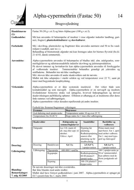 Alpha-cypermethrin (Fastac 50)