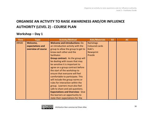 Organise an activity to raise awareness and/or influence authority ...