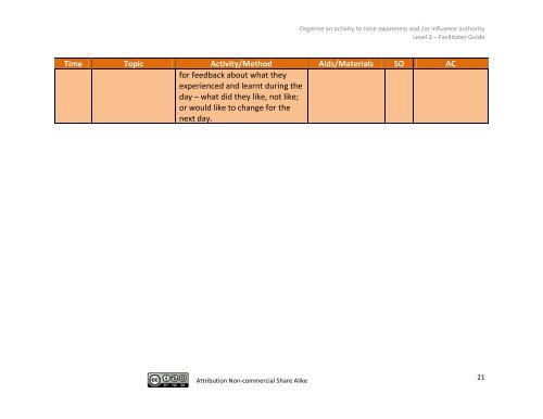 Organise an activity to raise awareness and/or influence authority ...