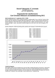 Hent filen ved at trykke her - Dansk Folkeparti