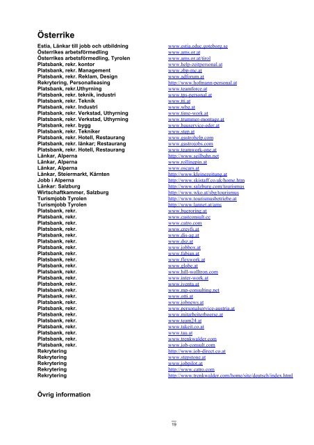 lista med alla möjliga platsbanker - WiTEC SWEDEN