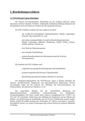 KAPITEL 2 - Beschichtungsverfahren