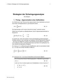 Strategien der Schwingungsanalyse - Kolerus.de