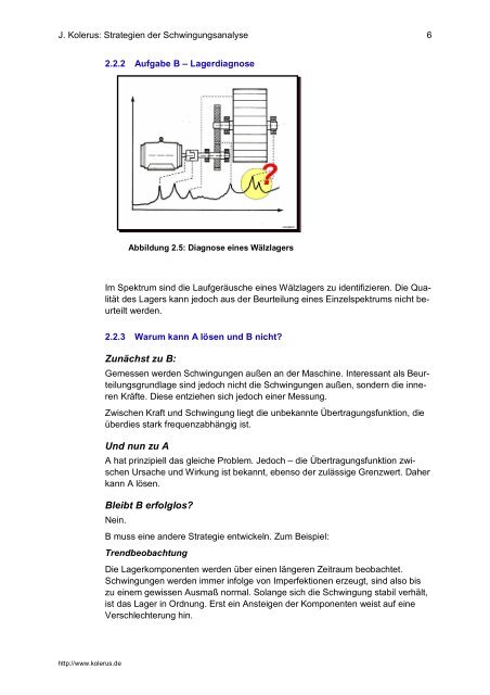 Strategien der Schwingungsanalyse - Kolerus.de