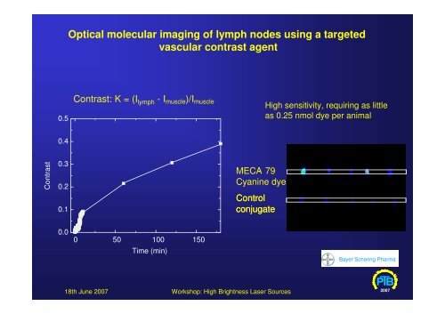 Laser Induced Fluorescence Spectroscopy and ... - brighter.eu