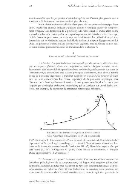 Die Funktion des Orgasmus - 1927 - les atomes de l'âme - Narod.ru