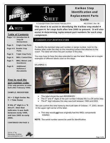 System Troubleshooting: Power Gear Hydraulic Leveling System