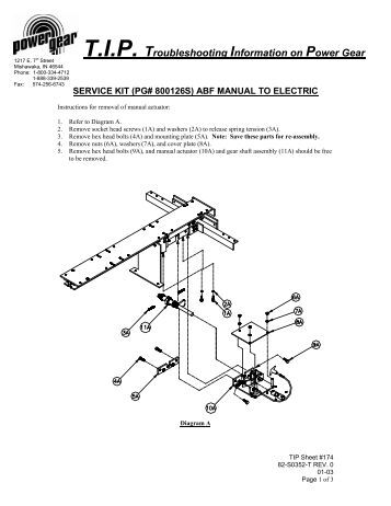 System Troubleshooting: Power Gear Leveling System Troubleshooting