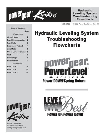 Hydraulic Leveling System Troubleshooting Flowcharts - Power Gear