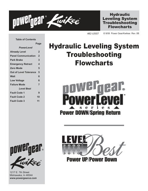 Hydraulic Leveling System Troubleshooting Flowcharts - Power Gear