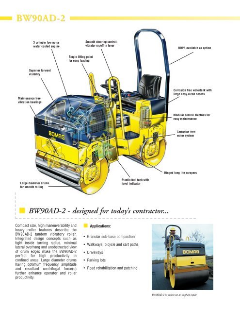 Tandem Vibratory Roller BW90AD-2 - Attrans Commercials Ltd.