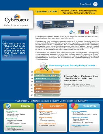 Cyberoam CR1000i Datasheet - FirewallShop.com