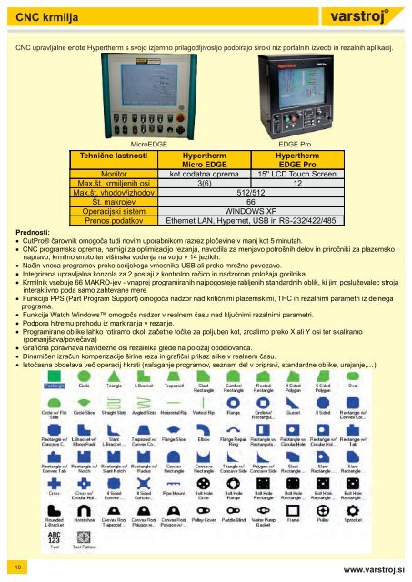 Katalog 2012 TRK SLO - Varstroj