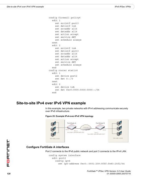 FortiGate IPSec VPN User Guide - FirewallShop.com