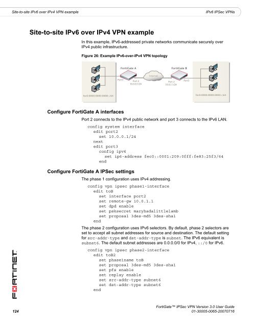 FortiGate IPSec VPN User Guide - FirewallShop.com