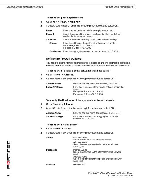 FortiGate IPSec VPN User Guide - FirewallShop.com
