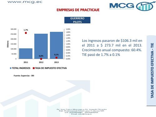 MCG-TASA-DE-IMPUESTO-EFECTIVA-EN-EMPRESAS-DE-REMOLCADORES-Y-PRACTICAJE-MARZO-2015