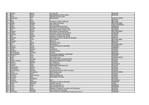 Participants_List_17 06 2013 - Velo City