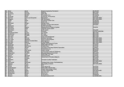 Participants_List_17 06 2013 - Velo City