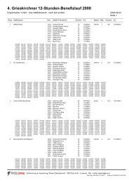 4. Grieskirchner 12-Stunden-Benefizlauf 2008 - RC Grieskirchen
