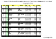 Vorlage Vereinsmeisterschaft 2009 - RC Grieskirchen