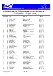 Offizielle Ergebnisliste ÖES - Radsportmeeting 12 ... - RC Grieskirchen