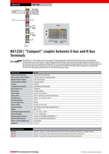 BK1250 | âCompactâ coupler between E-bus and K-bus Terminals