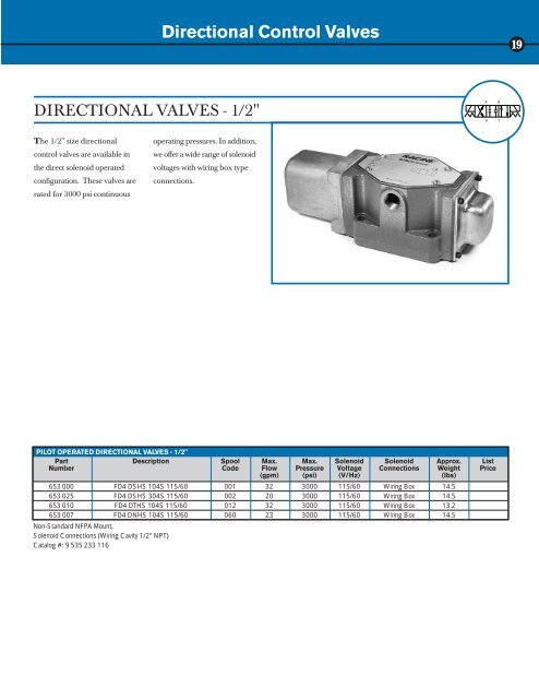 Core Products Catalog