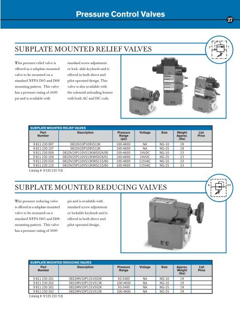 Core Products Catalog