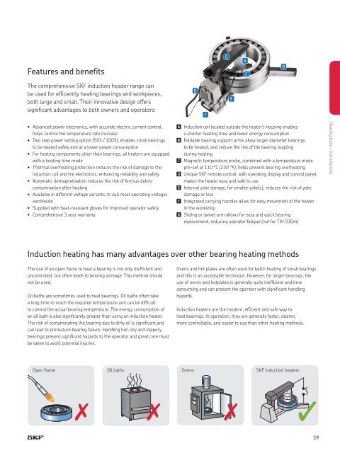 SKF Maintenance and Lubrication Products