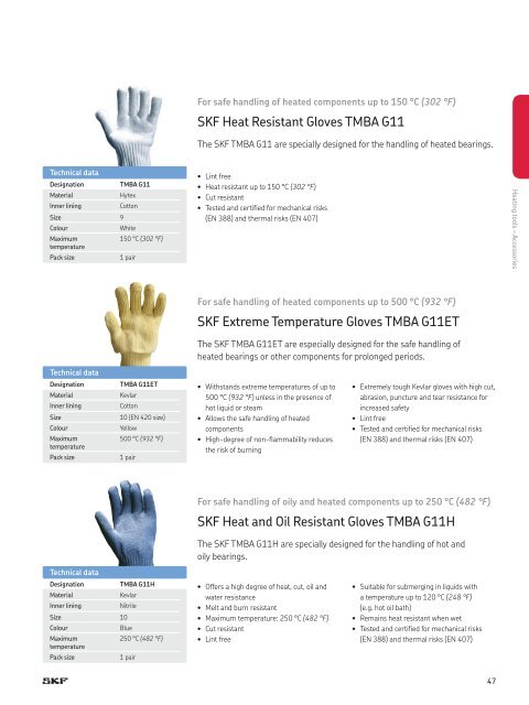 SKF Maintenance and Lubrication Products