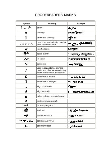PROOFREADERS' MARKS