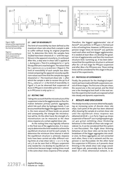 Static and Dynamic Yield Stresses of Aerosil® 200 Suspensions in ...