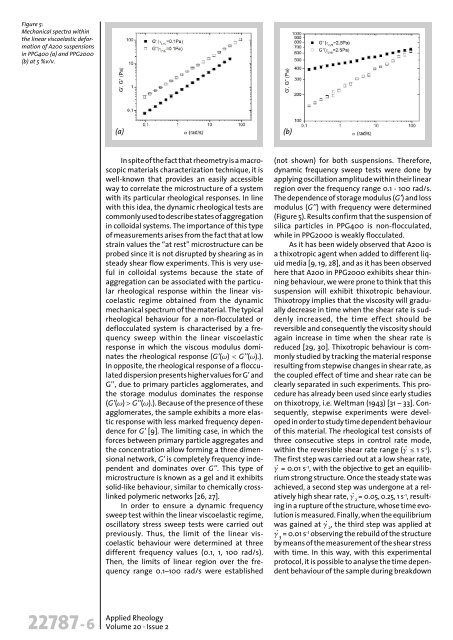 Static and Dynamic Yield Stresses of Aerosil® 200 Suspensions in ...