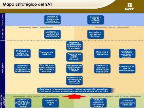 Anexo D. - Instituto Mexicano de Contadores Públicos