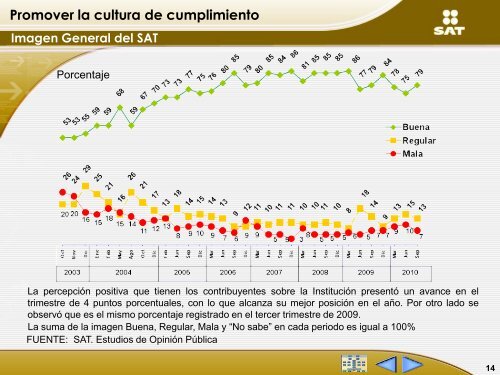 Anexo D. - Instituto Mexicano de Contadores Públicos