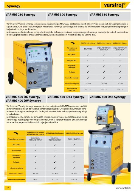 KATALOG - Varstroj