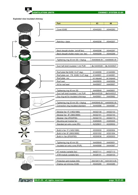 12-21 Dakkokersysteem 63-80 [GB] - Farmi Tilatech Oy