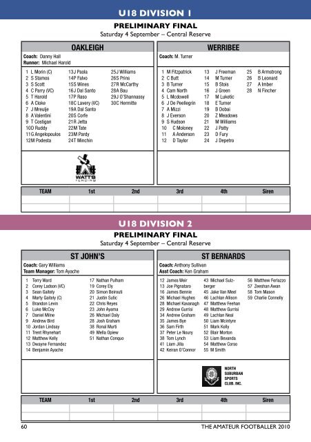 VAFA ROUND 21_Col.indd - Victorian Amateur Football Association