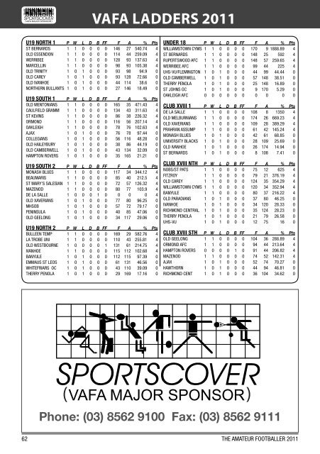 VAFA ROUND 2.indd - Victorian Amateur Football Association