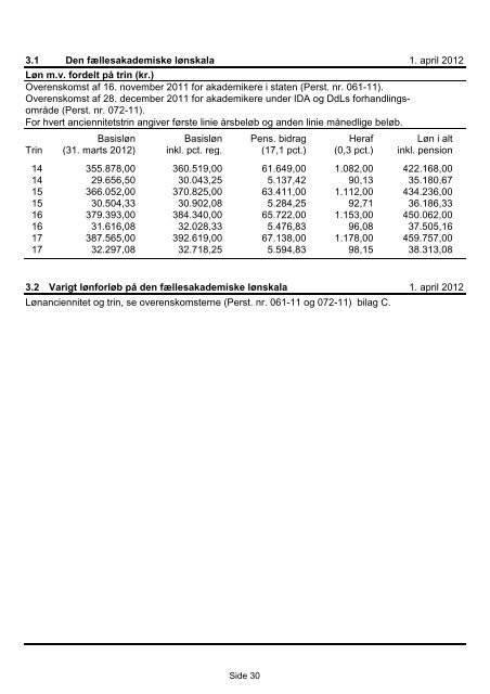 Finansministeriets lønoversigt - Moderniseringsstyrelsen