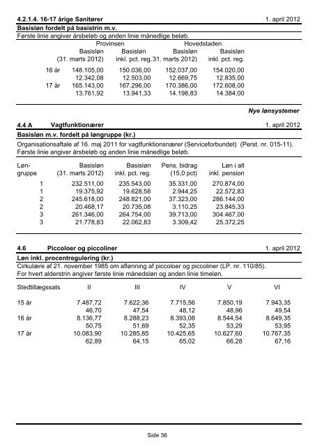 Finansministeriets lønoversigt - Moderniseringsstyrelsen