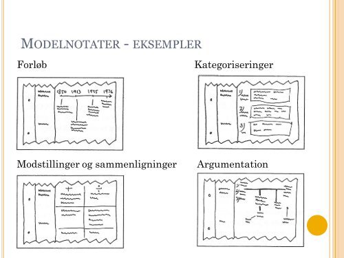 OplÃ¦g om studieteknik - IVA