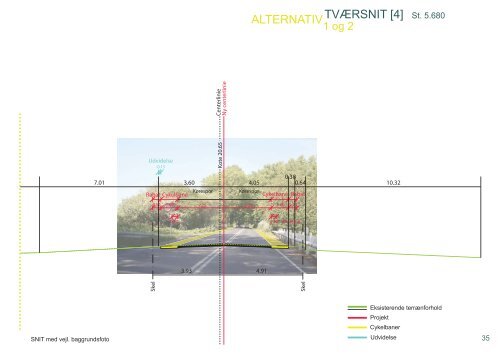 Download projektforslag: Cykelsti ved Hvidkilde Gods - mitsvendborg