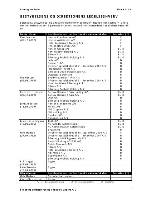 Ãrsrapport 2006 - Silkeborg IF fodbold